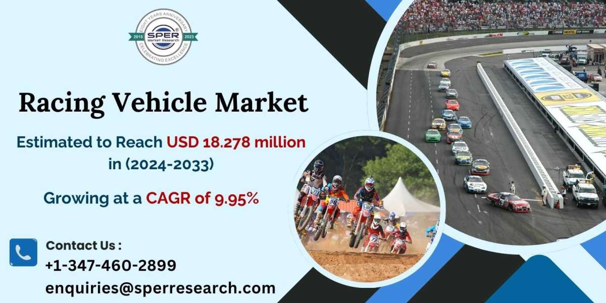 Racing Vehicle Market Trends, Share, Revenue and Future Outlook 2033: SPER Market Research