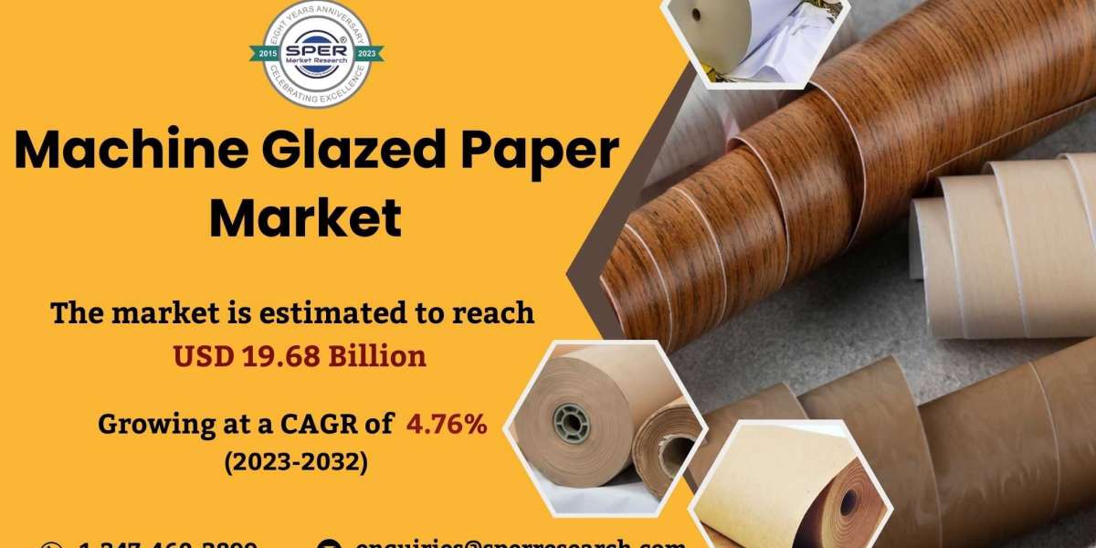 Machine Glazed Paper Market Growth and Size, Rising Trends, Demand, Key Players, Revenue, Business Challenges, Future Op