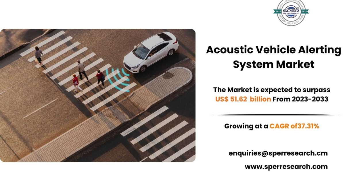 Acoustic Vehicle Alerting System Market Size, Sharer, Forecast till 2033
