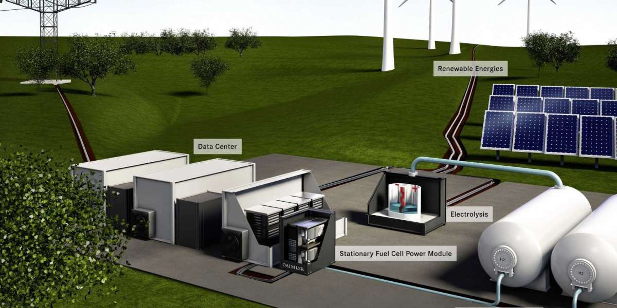 5 Innovative Hydrogen Power Storage Methods