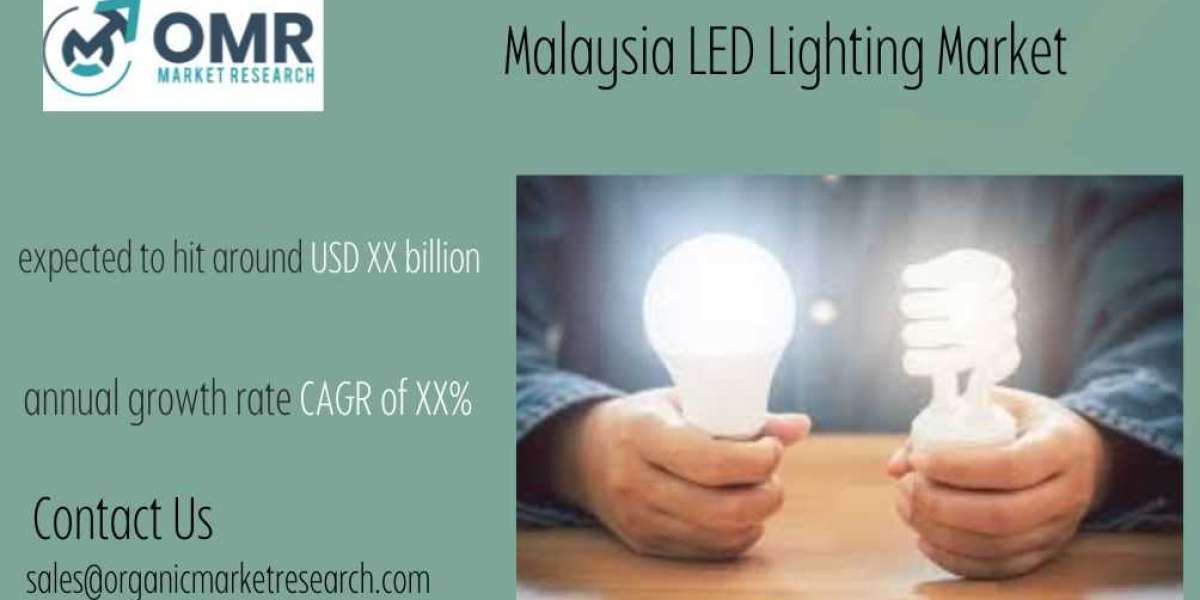 Malaysia LED Lighting Market Size, Share, Forecast till 2031