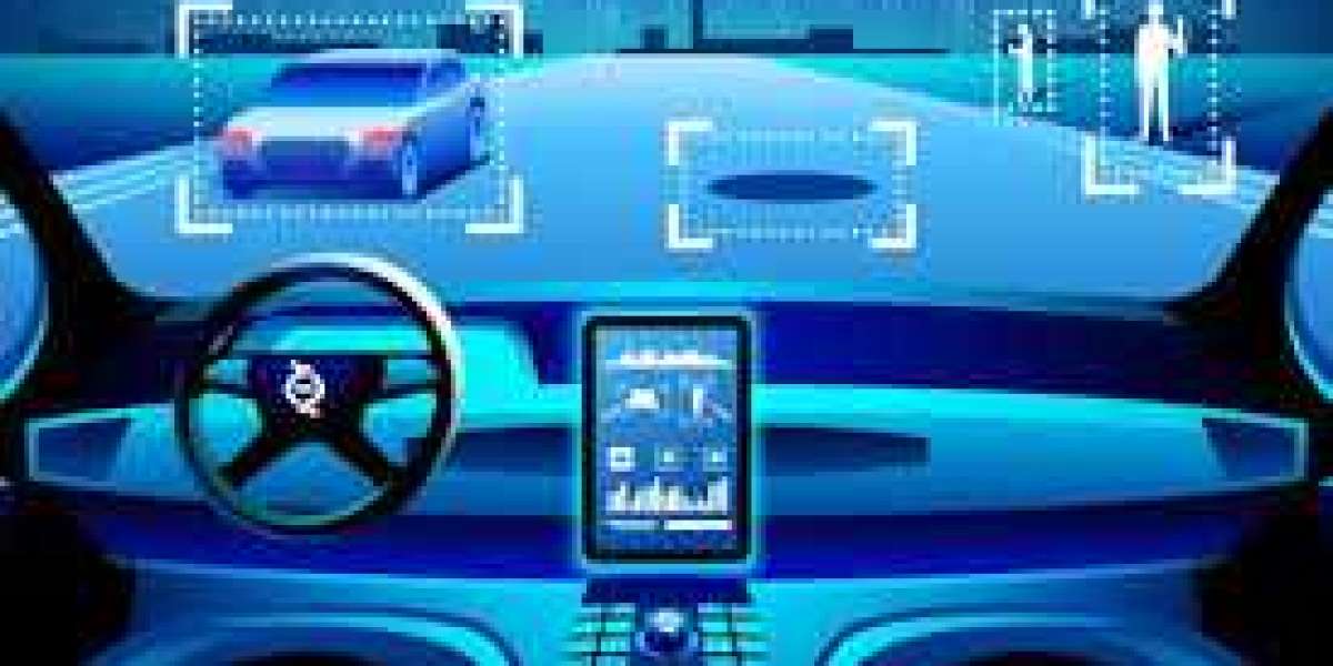 Automotive Software Market Scenario, Leading Players and Growth by 2033