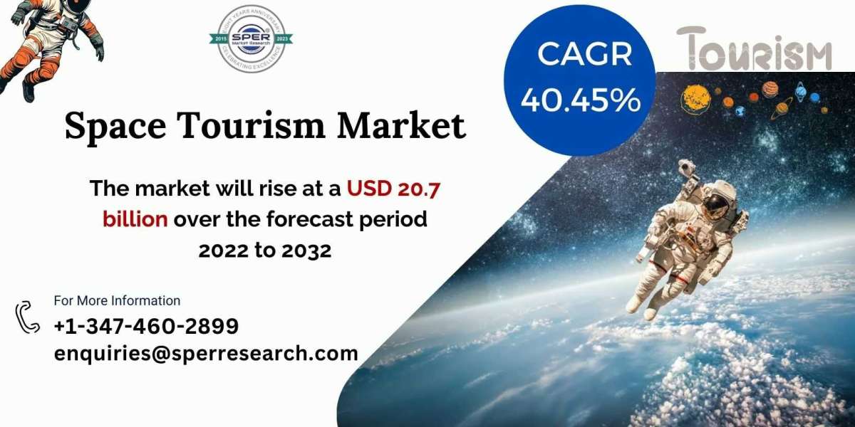 Space Tourism Market Trends, Scope, Share and Outlook 2032: SPER Market Research