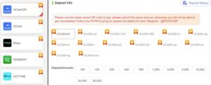 Mastering Deposits On PHTAYA: Your Ultimate Guide To Funding