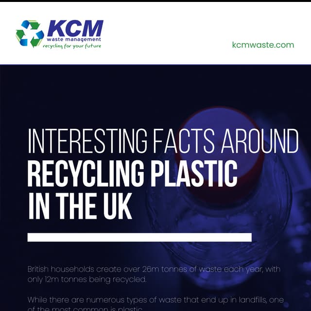 Interesting facts around recycling plastic in the UK | PDF