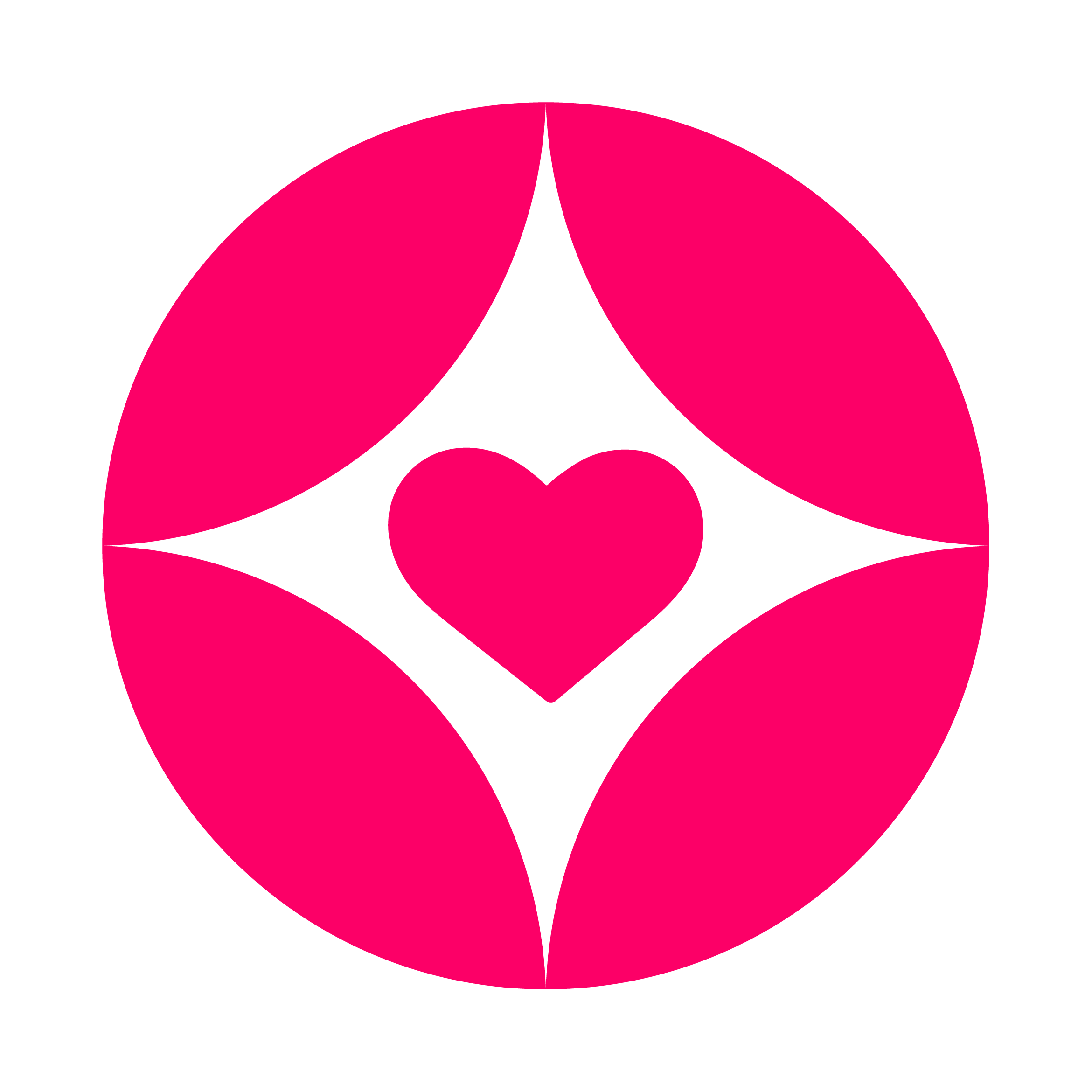 Daily Horoscope | Free Astrology for All Zodiac Signs